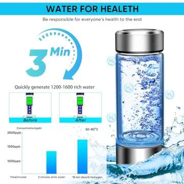 Hydrogen Water Bottle, Portable Hydrogen Water Bottle Generator, Ion Water Bottle Improve Water Quality in 3 Minutes, Water Ionizer Machine Suitable for Home, Office, Travel and Daily Drinking(Silver)