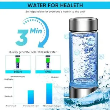 Hydrogen Water Bottle, Portable Hydrogen Water Bottle Generator, Ion Water Bottle Improve Water Quality in 3 Minutes, Water Ionizer Machine Suitable for Home, Office, Travel and Daily Drinking(Silver)