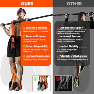 Pull Up Assistance Bands, Heavy Duty Resistance Band for Pull Up Bar, Adjustable Weight/Size with Fabric Feet/Knee Rest, Bands for Pull Up Assist for Strength Training, Pull Up Assist Band