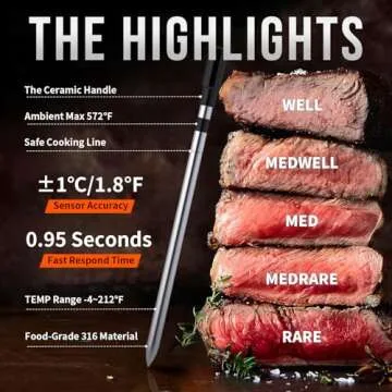 Paneceia Wireless Meat Thermometer for Perfect Cooking