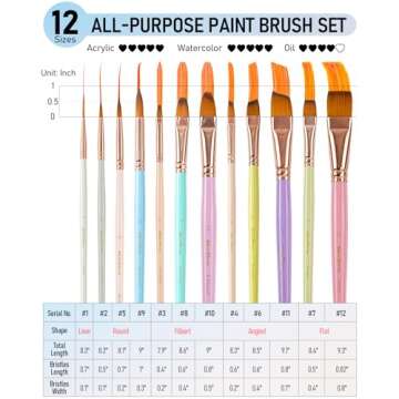 Versatile Artist Paint Brush Set for Kids and Adults