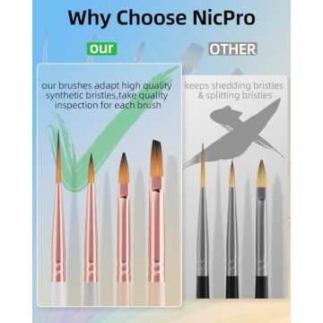 Versatile Artist Paint Brush Set for Kids and Adults