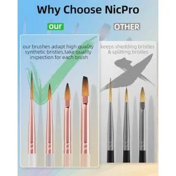 Versatile Artist Paint Brush Set for Kids and Adults