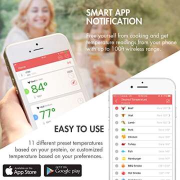 Tenergy Solis Digital Meat Thermometer, APP Controlled Wireless Bluetooth Smart BBQ Thermometer w/ 2 Stainless Steel Probes, Large LCD Display, & Carrying Case, Cooking Thermometer for Grill & Smoker