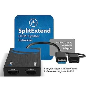 Enhance Productivity with OREI SplitExtend HDMI Splitter