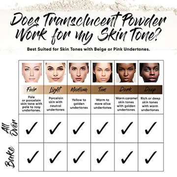 Aesthetica Translucent Setting Powder for Natural Glow