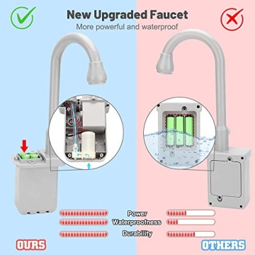 BOBXIN Play Sink: Kids Kitchen Toy with Running Water