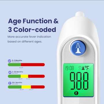 Ear Thermometer, Digital Ear Thermometer for Kids and Adults, High Accuracy Baby Thermometer with 1s Result, 3-Color Coded and 30 Memory Recall, Easy to Use, with 21 Disposable Probe Covers