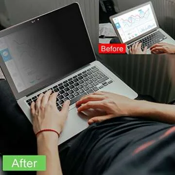 AISCPRO Privacy Screen Protector【Webcam Cover Slide】 Anti-Spy Filter Fit MacBook Pro 13 Inch Laptop 2016/2017/2018 Version: A1706 and A1708 Models