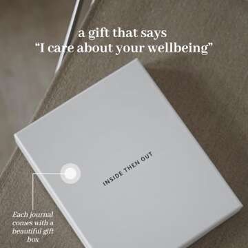 INSIDE THEN OUT Reflection Bundle for Personal Growth Journaling