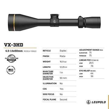 Leupold VX-3HD Riflescope with CDS-ZL for Precision