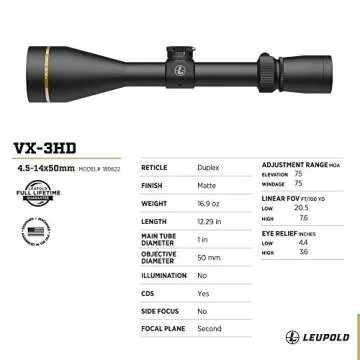Leupold VX-3HD Riflescope with CDS-ZL for Precision
