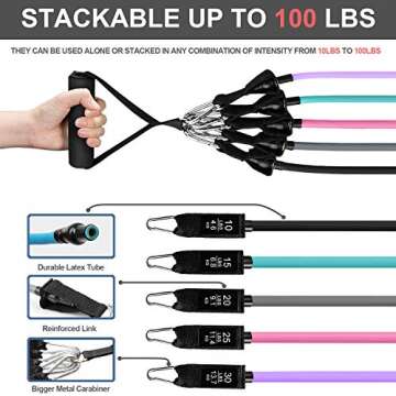 Resistance Bands for Working Out, Workout Bands, Exercise Bands, Resistance Bands with Handles,Square Tubes,Door Anchor, Legs Ankle Straps for Men and Women Muscle Training，Shape Body at Home