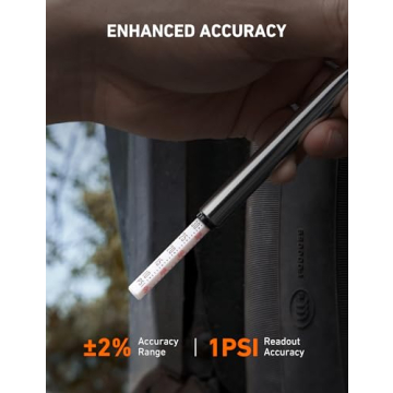 AstroAI Pencil Tire Pressure Gauge - Accurate & Portable