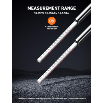 AstroAI Pencil Tire Pressure Gauge - Accurate & Portable