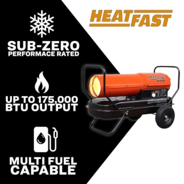 175K BTU Portable Salamander Heater with Thermostat Multi-Fuel