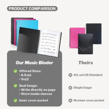 CRANBURY 9x12 Sheet Music Binder for Musicians