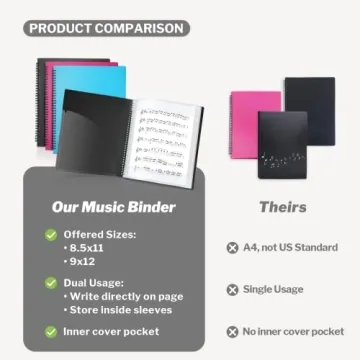 CRANBURY 9x12 Sheet Music Binder for Musicians