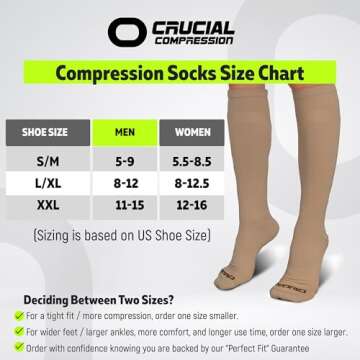 Crucial Compression Socks for Men & Women (20-30mmHg) - Best Graduated Stockings for Running, Athlet...