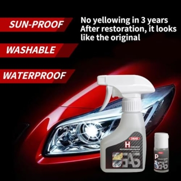Biaoyun Automotive Headlamp Restoration Kit for All Vehicles
