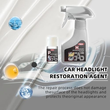 Biaoyun Automotive Headlamp Restoration Kit for All Vehicles