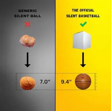 WAWAWEWA Silent Basketball + | Quiet Indoor Hoops