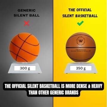 WAWAWEWA Silent Basketball + | Quiet Indoor Hoops