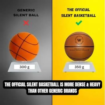 WAWAWEWA Silent Basketball + | Quiet Indoor Hoops