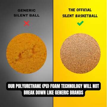 WAWAWEWA Silent Basketball + | Quiet Indoor Hoops