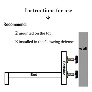 Krisler Adjustable Anti-Shake Tool for Beds and Headboards