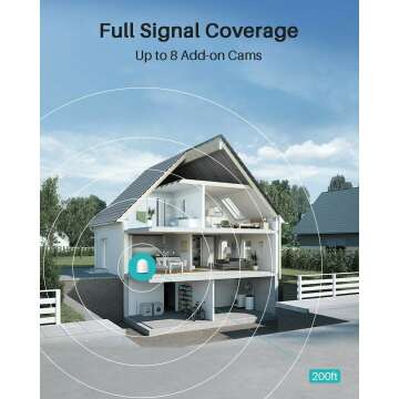 AOSU Wireless Video Doorbell Camera with Chime