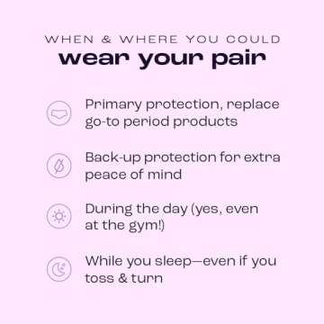 Bambody Eco-Friendly Period Underwear for Women & Teens