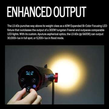 Aputure 60X Led Spot Light,Aputure LS 60X Light Storm Bi-Color Focusing LED Photo Video Light 30000lux @1m,Built-in 9 Lighting FX, Support NP-F970 Battery, with Barn Doors Support Sidus APP Control