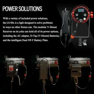 Aputure 60X Led Spot Light,Aputure LS 60X Light Storm Bi-Color Focusing LED Photo Video Light 30000lux @1m,Built-in 9 Lighting FX, Support NP-F970 Battery, with Barn Doors Support Sidus APP Control