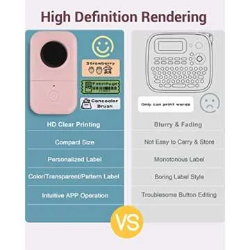 Label Maker Machine - D30 Wireless Cute Easy-to-Use Smart Labeler Maker, Multiple Templates Calligraphy and Icons Available, for Office Home Storage Organization, with Free Sample Label, Pink