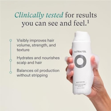 Nutrafol Shampoo Hydrates Hair and Scalp