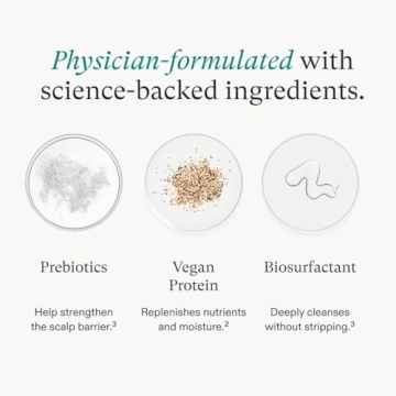 Nutrafol Shampoo Hydrates Hair and Scalp