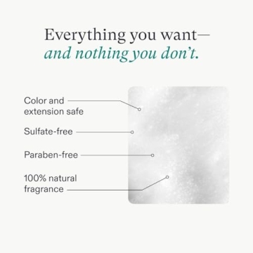 Nutrafol Shampoo Hydrates Hair and Scalp