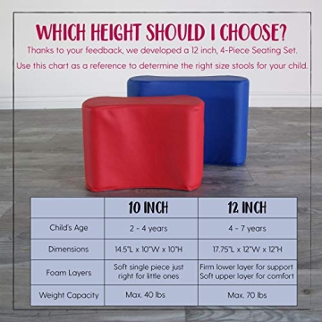 SoftScape 10" Butterfly Stool Set for Kids