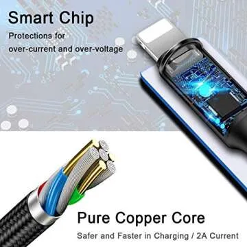 USAMS Multi Charging Cable - 3 in 1 Fast Charger 5FT