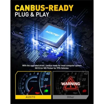 AUXITO H11/H8/H9 LED Bulb, Brighter, Easy Install, Pack of 2