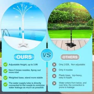 Stand Mister System for Outdoor Cooling and Play