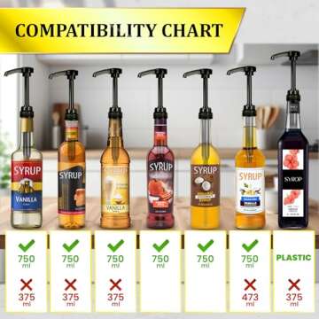 Black Coffee Syrup Dispenser Pump Plastic - 4Pcs Plastic Oil Bottle Dispenser Pump Coffee Bar Accessories Sugar Free Vanilla Syrup Pumps 750ml Bottles- Caramel Coffee Syrup Dispenser Plastic Dispenser