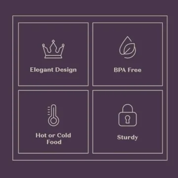 Premium White Plastic Plates for Weddings and Parties