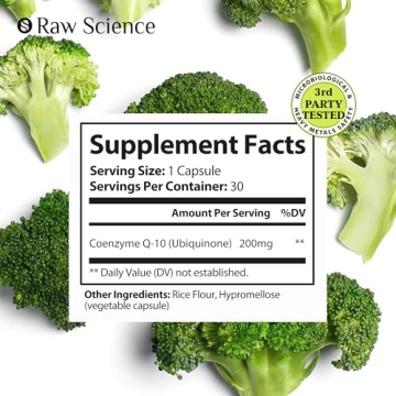 Boost Health with CoQ10 200mg Antioxidants Supplement