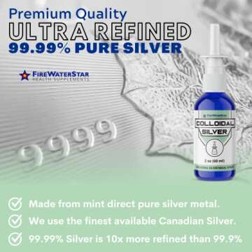 FWS Colloidal Silver Nasal Spray for Sinus Relief