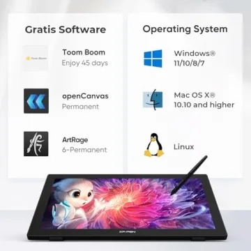 XPPen 21.5 Inch Drawing Tablet: Vibrant IPS Screen & Stylus