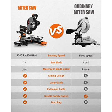 DWT 10" 15A Sliding Compound Miter Saw with Laser Guide