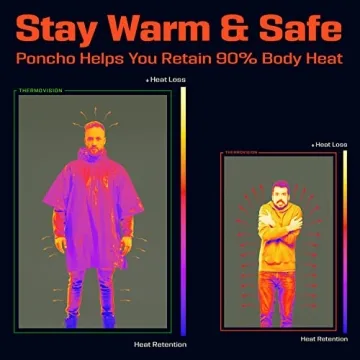 PREPARED4X Heavy Duty Emergency Poncho - Waterproof & Wind-Resistant