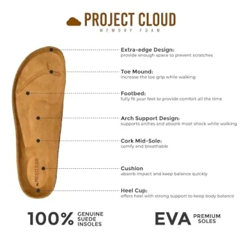 Project Cloud Leather Clogs - Comfortable Everyday Slip-ons - Women
